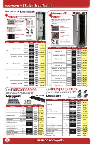 Infrastructure [Baies & coffrets]


+                                                                                                                     +
Baies réseaux 19’’
                                                                                    1                                          Baies serveurs 19’’
                                                                                                                                                                                          1
    PRODUIT Baie livréede masse + kit deintérieurs
            et tresses
                        avec 4 montants
                                         vis                                                                                   PRODUIT
    1                                                                                   2                                      • Baie livrée avec 4 montants intérieurs
                           Emplacement pour            4
                                                                                                                                 et tresses de masse + kit de vis
                           4 ou 6 ventilateurs !
                                                                                                                               • Possibilité d’inverser la porte avant
                           Selon le modèle
                                                                                                                                 et arrière
                           (vendus séparé-
                           ment)                                                                          3
                                                       Sécurité garantie !                                                      1                     Efﬁcace !
                                                       Porte fermant à clé
    2                      Pratique !                                                         4                                                       Emplacement pour
                           Montants avec               5                                                                                              6 ventilateurs (vendus
                           réglage des U                                                                                                              séparément)
                                                                                                                                2                                                                    2
                                                                                                                                                      Pratique !
                                                                                                                                                      Poignée rétractable
    3                      Sécurité garantie !                                                                                                        sur le panneau avant
                           Porte en verre              Plus facile !
                                                       Ajoutez des                                                                                    et arrière
                           trempée
                                                       roulettes (vendues
                                                       séparément)
                                                                                        5                                       3                     Plus efﬁcace !
                                                                                                                                                      Ajoutez des roulettes
 N b. U                 Désignation               Dim (mm)        Couleur      Réf.            Prix €HT                                               (vendues séparément)
                                                                    Gris      754020
                                                   600x600                                     676,00€HT
                                                                    Noir      754021                                                                                                                     3
                                                                    Gris      754030                                   Nb. U                 Désignation                     Dim (mm) Couleur            Réf.    Prix €HT
                     Baie réseau 19’’              600x800                                     747,00€HT
                                                                    Noir      754031                                                                                                          Gris   754110
 22 U                                                                                                                                                                        600x900                            1.167,00€HT
                                                                    Gris      754130                                                       Baie serveur 19’’                                         754111
                                                   800x800                                     846,00€HT                18U
                                                                    Noir      754131                                                                                                          Noir   754138     1.219,00€HT
                                                                                                                                                                             800x900
                                                                    Gris      754032                                                 Baie serveur 19’’ livrée en kit                                 754141     1.022,00€HT
             Baie réseau 19’’ livré en kit         600x800                                     714,00€HT
                                                                    Noir      754033                                                                                                          Gris   754123
                                                                                                                                                                             600x900                            1.119,00€HT
                                                                    Gris      754034                                                       Baie serveur 19’’                                         754124
                                                   600x600                                     708,00€HT                31U
                                                                    Noir      754035                                                                                         800x900          Noir   754139     1.219,00€HT
                                                                    Gris      754036                                                 Baie serveur 19’’ livrée en kit                                 754142     1.128,00€HT
  31U                Baie réseau 19’’              600x800                                     779,00€HT
                                                                    Noir      754037                                                                                         600x900          Gris   754070
                                                                                                                                           Baie serveur 19’’                                                    1.268,00€HT
                                                                    Gris      754132                                                                                                                 754080
                                                   800x800                                     930,00€HT
                                                                    Noir      754133                                                Baie serveur 19’’ + porte saloon                          Noir   754112     1.303,00€HT
                                                                    Gris      754000                                                 Baie serveur 19’’ livrée en kit                                 754081     1.174,00€HT
                                                   600x600                                     764,00      €HT
                                                                    Noir      754001                                                                                         600x1000         Gris   754090
                                                                                                                                           Baie serveur 19’’                                                    1.487,00€HT
                                                                    Gris      754010                                    42U                                                                          754100
                     Baie réseau 19’’              600x800                                     860,00      €HT
                                                                    Noir      754011                                                Baie serveur 19’’ + porte saloon                                 754113     1.549,00€HT
  42U                                                               Gris      754134                                                                                         800x900                 754140     1.342,00€HT
                                                   800x800                                    1.102,00        €HT                          Baie serveur 19’’
                                                                    Noir      754135                                                                                         800x1000         Noir   754144     1.149,00€HT
                                                                    Gris      754012                                                                                         800x900                 754143     1.249,00€HT
                                                   600x800                                     825,00      €HT                       Baie serveur 19’’ livrée en kit
             Baie réseau 19’’ livré en kit                          Noir      754013                                                                                         600x1000                754101     1.402,00€HT
                                                   800x800          Gris      754136          1.037,00        €HT       47U                Baie serveur 19’’                 600x900                 754525     1.499,00€HT



 Les indispensables                                                                                                 Les indispensables
 pour baies réseaux 19’’                                                                                            pour baies serveurs 19’’
                                                                                Réf. 754596
                                                                                                                                                                               Réf. 754460
          Réf. 754594
                                                                                                                                Désignation                            Nb. U           Couleur           Réf.      Prix €HT
                                                                                                                                                                                        Gris         754410
                                                                                                                                                                1U – 650mm                                         82,71€HT
                                                                                                                                                                                        Noir         754420
                                                                            Réf. 754020                             Etagère ﬁxe
                                                                                                                                                                                        Gris         754430        95,79€HT
           Désignation                     Nb. U           Couleur           Réf.           Prix €HT                                                            1U – 750mm
                                                                                                                                                                                        Noir         754440        94,15€HT
                                        1U – 450 mm                         754370          51,12€HT
                                                             Gris                                                   Kit roulettes                                        -                -          754460        45,32€HT
  Etagère ﬁxe                                                               754380
                                        1U – 550 mm                                         62,41€HT                                                                                    Gris         754586
                                                             Noir           754381                                  Pieds anti basculement                               -                                         75,42€HT
                                                                                                                                                                                        Noir         754587
                                        1U – 450 mm                         754390          61,80   €HT
                                                             Gris                                                                                                                       Gris         754582
  Etagère coulissante                   1U – 550 mm                         754400                                                                              1U – 650mm                                         93,27€HT
                                                                                            72,64€HT                                                                                    Noir         754583
                                                             Noir           754401                                  Etagère coulissante
                                                                                                                                                                                        Gris         754584
  Kit de roulettes                      Baies réseau          -             754550          42,12€HT                                                            1U – 750mm                                        101,94€HT
                                                                                                                                                                                        Noir         754585
                                        Baie de 800          Gris           754590
  Kit de 2 équerres 550 mm                                                                  15,71   €HT                                                                                 Gris         754592
                                                                            754591                                  Kit de 2 équerres 650mm                    Pour baie 900                                       22,32€HT
                                                             Noir                                                                                                                                    754593
  Tiroir 6 ventilateurs                      1U                             754594          193,64   €HT                                                                                Noir
                                                                                                                    Tiroir de ventilation (6 ventilateurs)              1U                           754594       193,64€HT
  Kit d’accouplement                         -                -             754595          31,44€HT
                                                                                                                    Kit d’accouplement                                   -                -          754595        31,44€HT
  Contrôleur de température                  1U                             754596          251,47€HT
                                                                                                                    Contrôleur de température                                                        754596       251,47€HT
  Tiroir pour clavier                        1U              Noir           754597          127,26€HT                                                                   1U
                                                                                                                    Tiroir pour clavier                                                 Noir         754597       127,26€HT
  Passe câble avec brosse 19’’               1U                             754451          45,21€HT
                                                                                                                    Serrure à code                                       -                           754521        60,58€HT
  Bandeau 19’’ néon                          -               Gris           808853          104,37€HT
                                                                                                                    Bandeau 19’’ néon                                    -                -          808853       104,37€HT



 38                                                                          Livraison en 24/48h
 
