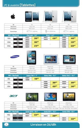 PC & mobilité [Tablettes]




                OS                         iOS                             iOS                            iOS
            Résolution                  1.024 x 768                     1.024 x 768                   2.048 x 1.536
            Processeur                 A5 bi-coeur                    A5 bi-coeur                     A6X bi-coeur

            Connectique                          Lightning                  30 Broches                          Lightning


      Wiﬁ + BlueTooth               iPad mini - 7.9’’              iPad 2 - 9.7’’                iPad Retina - 9.7’’
                         Blanc    164471                       164277                          164463
     16Go                 Noir    164470
                                                   299€HT      164276
                                                                                  439€HT       164462
                                                                                                                  449€HT
                         Blanc    164473                                                       164465
     32Go                 Noir    164472
                                                   389€HT                                      164464
                                                                                                                  539€HT
                                                                             -
                         Blanc    164475                                                       164467
     64Go                 Noir    164474
                                                   479€HT                                      164466
                                                                                                                  629€HT




                OS                      Android 4.0                   Android 4.0                      Android 4.0
            Résolution                  1.024 x 600                     1.280 x 800                    1.280 x 800
            Processeur                Dual Core 1GHz               Cortex A9 1.4GHz                 Dual Core 1GHz
            Connectique               MicroSD - USB                 MicroSD - USB                    MicroSD - USB

      Wiﬁ + BlueTooth              Galaxy Tab 2 - 7’’           Galaxy Note - 10.1’’           Galaxy Tab 2 – 10.1’’
                          Blanc   163077
     8Go                  Noir    165890
                                                   199€HT                    -                              -

                          Blanc                                165901                          163078
     16Go                 Noir                                 165900
                                                                                  389€HT       163079
                                                                                                                  309€HT
                                             -
                          Blanc                                165903                             -
     32Go                 Noir                                 165902
                                                                                  459€HT       163063
                                                                                                                  349€HT




                OS                      Android 4.0                   Android 4.0                      Android 4.0
            Résolution                  1.280 x 800                     1.280 x 800                   1.920 x 1.200
            Processeur             Nvidia Tegra 3 1.2GHz         Nvidia Tegra 3 1.3GHz            Nvidia Tegra 3 1.3GHz
            Connectique              MicroSD – HDMI          MicroSD MicroUSB – MicroHDMI   MicroSD – MicroUSB – MicroHDMI

      Wiﬁ + BlueTooth             Iconia A210 – 10.1’’          Iconia A511 – 10.1’’            Iconia A700 – 10.1’’
                         Blanc    165570                                    -
     16Go                Argent   165571
                                                   234€HT      165572             349€HT
                                                                                                            -

                          Noir                                                                 165573
     32Go                Argent
                                            -                               -
                                                                                               165574
                                                                                                                  334€HT

 4                                         Livraison en 24/48h
 