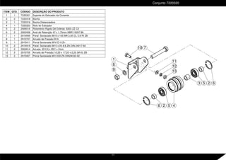 Conjunto 7220320
ITEM QTD. CÓDIGO DESCRIÇÃO DO PRODUTO
1 1 7220321 Suporte do Esticador da Corrente
2 2 7220318 Bucha
3 1 7220319 Bucha Distanciadora
4 1 7220323 Rolo do Esticador
5 2 2906516 Rolamento Rigido De Esferas 6303 ZZ C3
6 2 2900408 Anel de Retenção 47 x 1,75mm NBR 10097-88
7 1 2914949 Paraf. Sextavado M16 x 100 MA 2,00 CL 5.8 RI ZB
8 1 2910707 Arruela de Pressão B16
9 1 2915411 Porca Sextavada M16 Cl 8 Zn
10 2 2914919 Paraf. Sextavado M10 x 25 8.8 ZN DIN 24017-92
11 2 2900614 Arruela Ø10,5 x Ø21 x 2mm
12 2 2910705 Arruela de Pressão 10,20 x 17,20 x 2,20 (M10) ZB
13 2 2915407 Porca Sextavada M10 8.8 ZN DIN24032-92
7
6 2 5 4
3 5 2 6
11
12
13
10
9
8
1
11
 