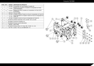 6
7
12
8
9
10
4
2 3 2 3
5
11
3
2
3
5
3
3
13
2 1
ITEM QTD. CÓDIGO DESCRIÇÃO DO PRODUTO
1 1 7221900 Compactador de Fardo Soldado Completo G2
2 4 7210065
Roldana Eixo Excêntrico Completa do Compactador de Fardo
32,00 Enfardadeira
3 10 7210070
Roldana Eixo Reto Completa do Compactador de Fardo 32,00
Enfardadeira
4 1 7221716 Faca do Pistão
5 4 7221948 Limpador Dianteiro/Traseiro do Guia do Compactador de Fardo G2
6 2 7221982
Calço Regulador do Limpador Central do Guia do Compactador de
Fardo G2
7 1 7221968 Limpador Central do Guia do Compactador de Fardo G2
8 3 05.000167 Parafuso Sextavado M10 x 20 MA 1,50 CL 8.8 ZB
9 3 05.000957 Arruela de Pressão M 10
10 3 05.000520 Arruela Lisa M10 DIN125 ZB
11 4 2904544 Mola Pistão
12 3 05.002979 Parafuso Allen C/C Chata M6 x 16 MA 1 CL 12.9
13 4 2911702 Contra - Pino 3,2 x 45 NBR 6378 - 74
Conjunto 7221950
 
