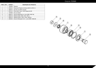 6
7
4
3
8
1
2
5
9
Conjunto 7225680
ITEM QTD. CÓDIGO DESCRIÇÃO DO PRODUTO
1 1 7225659 Roldana
2 1 2906434 Rolamento Rígido de Esferas 6205 C3 2RS -G-
3 1 2900610 Arruela Lisa Ø5/8" Zincado
4 1 2915412 Porca Sext. Auto F. M16 Classe 8.8 ZN
5 1 7225589 Eixo do Rolete
6 1 2900413 Anel de Retenção 52 x 2mm NBR 10097-88
7 1 2906140 Retentor Ø30 x Ø52 x 8mm BR LI
8 1 2906142 Retentor Ø22,2 x Ø31 x 6mm BAG BI
9 1 2900403 Anel de Retenção E-25 x 1,2mm NBR 10096-88
19
 