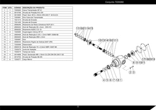 Conjunto 7220260
ITEM QTD. CÓDIGO DESCRIÇÃO DO PRODUTO
1 1 7220263 Caixa Transmissão AP-41
2 4 2910706 Arruela de Pressão B12 ZN
3 4 2914935 Paraf. Sext. M12 x 45mm DIN 24017- 92 8.8 Zn
4 1 7220261 Eixo Caixa de Transmissão
5 1 7221415 Arruela de Encosto
6 1 7221430 Arruela de Encosto
7 1 2906346 Rolamento de Rolos Cilindricos NUP 2211
8 1 2900424 Anel de Retenção 90 x 3mm - DIN 472
9 1 2906325 Rolamento 6308 Z C3 -G-
10 2 7220265 Engrenagem Cônica AP-41
11 3 2900406 Anel de Retenção E-35 x 1,5mm NBR 10096-88
12 1 2900425 Anel de Retenção Ø55 x 2mm
13 1 7220267 Eixo
14 2 2906343 Rolamento Rígido de Esferas 6207 2RS
15 1 7220269 Distanciador
16 2 2900418 Anel de Retenção 72 x 2,5mm NBR 10097-88
17 1 7220275 Junta de Vedação
18 1 7220274 Tampa da Caixa
19 4 2914908 Paraf. Sextavado M8 x 16mm 5.6 ZN DIN EN 24017-92
20 4 2910704 Arruela de Pressão B8 ZN
21 6 7220277 Calço Menor
2
1
4 5 6 7 12
8 9 10
17
11
1820 19
11
14
13
10 16
15
14
16
11 21
3
21
22
 