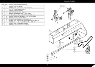 2
14
11
8
9
10
10 9
8 7
5
6
4
8
9
10
1
3
12
7
13
ITEM QTD. CÓDIGO DESCRIÇÃO DO PRODUTO
1 1 7220760 Caixa dos Mancais
2 1 7220819 Garfo Ajuntador Lado Cardan Completo
3 1 7220715 Viga de Ligação Conjunto
4 1 7220825 Esticador Completo
5 1 6280162 Roda Esticadora Conjunto
6 1 2900402 Anel Retenção Diam, E-20 x 1,20mm
7 6 2914804 Parafuso Francês M8x20 DIN 603 8.8 Zincado
8 10 2900618 Arruela Lisa Métrica 8.4 x 17 x 2 PB173 Zincado
9 10 2910704 Arruela de Pressão B8 ZN
10 10 2915405 Porca Sext. M8 8.8 ZN DIN 24032-92
11 4 2914986 Paraf. Sextavado M8 x 20mm 8.8 ZN DIN EN 24017-92
12 1 2902027 Corrente Simples ASA 60 - 129 Elos + ES + ER
13 1 7220823 Braço Transportador Completo
14 1 7220777 Engrenagem Cônica com Mancal
Conjunto 7229022
25
 