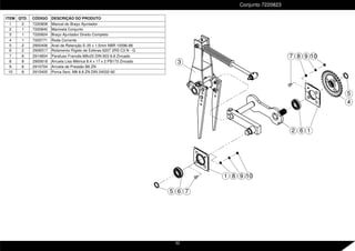 Conjunto 7220823
ITEM QTD. CÓDIGO DESCRIÇÃO DO PRODUTO
1 2 7220808 Mancal do Braço Ajuntador
2 1 7220840 Manivela Conjunto
3 1 7220824 Braço Ajuntador Direito Completo
4 1 7220771 Roda Corrente
5 2 2900406 Anel de Retenção E-35 x 1,5mm NBR 10096-88
6 2 2906517 Rolamento Rígido de Esferas 6207 2RS C3 N - G
7 8 2914804 Parafuso Francês M8x20 DIN 603 8.8 Zincado
8 8 2900618 Arruela Lisa Métrica 8.4 x 17 x 2 PB173 Zincado
9 8 2910704 Arruela de Pressão B8 ZN
10 8 2915405 Porca Sext. M8 8.8 ZN DIN 24032-92
6
5 7
8
2 1
4
5
9 10
7 8 9 10
3
1
6
32
 