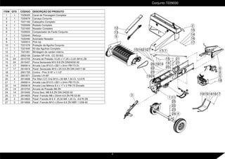 Conjunto 7229030
19
18
11
10 17
16
14
15
4
24
23
22
25
11
5
8
6
17
16
14
15
2
12
13
7
17
15
14
16
15 27
21
21
14
14 27
3
1
26
22
23
24
9
15
20
ITEM QTD. CÓDIGO DESCRIÇÃO DO PRODUTO
1 1 7229025 Canal de Prensagem Completo
2 1 7220679 Carcaça Conjunto
3 1 7221160 Cabeçalho Completo
4 1 7220009 Rodado Completo
5 1 7221600 Nosador Completo
6 1 7229503 Compactador de Fardo Conjunto
7 1 7220040 Reforço
8 1 7220490 Acionador Nosador
9 1 7220910 Pick-Up
10 1 7221076 Proteção da Agulha Conjunto
11 1 7221640 Kit das Agulhas Completo
12 1 7221061 Blindagem do cardan interno.
13 1 2902109 Cardan AP-41N CC 5018/2
14 24 2910705 Arruela de Pressão 10,20 x 17,20 x 2,20 (M10) ZB
15 24 2915407 Porca Sextavada M10 8.8 ZN DIN24032-92
16 17 2900614 Arruela Lisa Ø10.5 x Ø21 x 2mm PB173 Zn
17 17 2914919 Paraf. Sextavado M10 x 25 8.8 ZN DIN 24017-92
18 1 2901705 Contra - Pino 3/16" x 1.1/2"
19 1 2901871 Correia 1/A 69"
20 4 2914608 Par Allen C/C Cha M10 x 35 MA 1,50 CL 12.9 RI
21 7 2900614 Arruela Lisa Ø10.5 x Ø21 x 2mm PB173 Zn
22 14 2900618 Arruela Lisa Métrica 8.4 x 17 x 2 PB173 Zincado
23 14 2910704 Arruela de Pressão B8 ZN
24 14 2915405 Porca Sext. M8 8.8 ZN DIN 24032-92
25 11 2914825 Paraf. Francês M8 x 25mm 8.8 ZN PB 53-90
26 3 2914803 Paraf. Francês M 6 X 25,00 MA 1,00 CL 8.8 RI ZB
27 3 2914806 Paraf. Francês M10 x 25mm 8.8 ZN NBR 11208-90
4
 