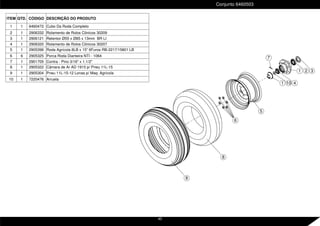 ITEM QTD. CÓDIGO DESCRIÇÃO DO PRODUTO
1 1 6460472 Cubo Da Roda Completo
2 1 2906332 Rolamento de Rolos Cônicos 30209
3 1 2906121 Retentor Ø55 x Ø85 x 13mm BR LI
4 1 2906320 Rolamento de Rolos Cônicos 30207
5 1 2905396 Roda Agrícola 8LB x 15" 6Furos RB-2217/15801 LB
6 6 2905325 Porca Roda Dianteira NTI - 1064
7 1 2901705 Contra - Pino 3/16" x 1.1/2"
8 1 2905322 Câmara de Ar AD 1915 p/ Pneu 11L-15
9 1 2905304 Pneu 11L-15-12 Lonas p/ Maq. Agrícola
10 1 7220476 Arruela
Conjunto 6460503
1 2 3
4
9
8
5
1 10
6
7
45
 