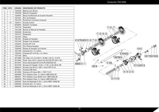 7
26
28
21
1
27 5 6 7
6 8
6
6
1819
4
7
18
6
11 10
29
6 9
2324
2522
27
6
2
20
14 6
13
161730 33
15
3
23
24
12
6
27
7
ITEM QTD. CÓDIGO DESCRIÇÃO DO PRODUTO
1 1 7220445 Mancal com Bucha
2 1 7220439 Mancal Flangeado
3 1 7225697 Braço da Manivela do Quadro Nozador
4 1 7221631 Eixo do Nosador
5 1 7221675 Excentrico Curvilineo Conjunto
6 18 7220417 Arruela 0,5mm
7 1 5040002 Nosador Completo
8 1 7221616 Espaçador
9 1 7221399 Bucha do Mancal do Nosador
10 1 7220426 Excêntrico
11 1 7221612 Espaçador
12 1 7221337 Disco
13 1 7221341 Engate do Nosador
14 1 7221343 Engate II do Nosador
15 1 7220442 Arruela AP-41N
16 1 7220424 Pino Rolete Nosador
17 1 7220400 Rolete do Nosador com Bucha
18 2 7221346 Chaveta 40 x 12 x 8mm
19 1 7220444 Chaveta AP-41N 28 x 12 x 8mm
20 1 7221345 Mola
21 3 2914608 Par Allen C/C Cha M10 x 35 MA 1,50 CL 12.9 RI
22 3 2914920 Paraf. Sext. M10 x 30mm 8.8 ZN DIN EN 24017-92
23 6 2915407 Porca Sextavada M10 8.8 ZN DIN24032-92
24 6 2910705 Arruela de Pressão 10,20 x 17,20 x 2,20 (M10) ZB
25 3 2900614 Arruela Lisa Ø10.5 x Ø21 x 2mm PB173 Zn
26 1 2912501 Graxeira M6 Reta
27 4 2912505 Graxeira 45 Graus M8 x 1 DIN 71412
28 1 2905265 Pino Elástico Diam. 8 x 80mm NBR 8320-83
29 1 2905221 Pino Elástico Leve 08x60 Conf. NBR 8320-83
30 1 2905236 Pino Elástico Diam. 5 x 40mm NBR 8320-83
31 2 2900403 Anel de Retenção E-25 x 1,2mm NBR 10096-88
32 2 6460260 Chaveta 38 x 10 x 8mm
33 1 2900406 Anel de Retenção E-35 x 1,5mm NBR 10096-88
Conjunto 7221630
53
 