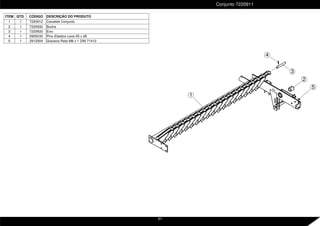 Conjunto 7220911
ITEM QTD. CÓDIGO DESCRIÇÃO DO PRODUTO
1 1 7220912 Cavalete Conjunto
2 1 7220932 Bucha
3 1 7220933 Eixo
4 1 2905233 Pino Elástico Leve 05 x 28
5 1 2912504 Graxeira Reta M8 x 1 DIN 71412
4
1
2
3
5
61
 