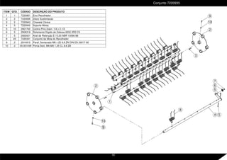 Conjunto 7220935
ITEM QTD. CÓDIGO DESCRIÇÃO DO PRODUTO
1 1 7220961 Eixo Recolhedor
2 2 7220936 Disco Sustentacao
3 2 7220943 Chaveta Cônica
4 5 7220945 Suporte Molas
5 10 2901702 Contra Pino Diam. 1/4 x 2.1/2
6 5 2906318 Rolamento Rígido de Esferas 6202 2RS C3
7 5 2900421 Anel de Retenção E 15,00 NBR 10096-88
8 45 7220341 Conjunto da Mola do Recolhedor
9 2 2914910 Paraf. Sextavado M8 x 25 8.8 ZN DIN EN 24017-92
10 2 05.001049 Porca Sext. M8 MA 1,25 CL 8.8 ZB
2
7
4
1
3
2
5
8
6
9
10
9
10
5
62
 