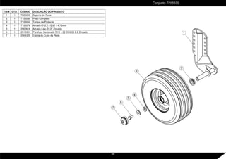 Conjunto 7225520
ITEM QTD. CÓDIGO DESCRIÇÃO DO PRODUTO
1 1 7225848 Suporte da Roda
2 1 7120080 Pneu Completo
3 1 7120052 Tampa de Proteção
4 1 7120076 Arruela Ø12,5 x Ø30 x 4,75mm
5 1 2900616 Arruela Lisa Ø1/2" Zincada
6 1 2914931 Parafuso Sextavado M12 x 25 DIN933 8.8 Zincado
7 1 2904320 Calota do Cubo da Roda
3
7
6
5
4
2
1
64
 