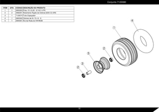 3
4
1
2
5
2
ITEM QTD. CÓDIGO DESCRIÇÃO DO PRODUTO
1 1 2905303 Pneu 15 x 6.00 - 6 V-61 4 PR
2 2 2906351 Rolamento Rígido de Esferas 6205 C3 2RS
3 1 7120074 Tubo Espaçador
4 1 2905302 Câmara de Ar 15 x 6 - 6
5 1 2905301 Aro da Roda do HAYBOB
Conjunto 7120080
65
 