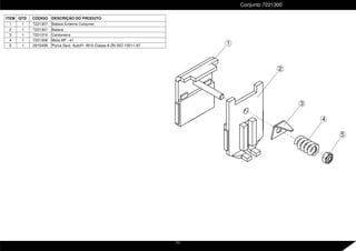 ITEM QTD. CÓDIGO DESCRIÇÃO DO PRODUTO
1 1 7221307 Balaca Externa Conjunto
2 1 7221301 Balaca
3 1 7221310 Cantoneira
4 1 7221306 Mola AP - 41
5 1 2915408 Porca Sext. AutoFr. M10 Classe 8 ZN ISO 10511-97
4
1
2
3
5
Conjunto 7221300
71
 