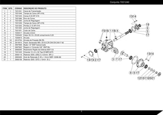ITEM QTD. CÓDIGO DESCRIÇÃO DO PRODUTO
1 1 7221241 Caixa de Transmissão
2 1 7221246 Tampa da Caixa (AP-41N)
3 1 7221244 Coroa Z-23 AP-41N
4 1 7221266 Eixo da Coroa
5 2 7221265 Junta de Regulagem
6 1 7221249 Tampa da Caixa (AP-41N)
7 1 7221253 Pinhão Z-15 AP-41N
8 1 7221264 Junta de Regulagem
9 1 7221251 Cubo da Caixa
10 1 7220417 Arruela 0,5mm
11 1 7220422 Calço 35,10 x 55,90 comprimento 0,20
12 1 7220815 Arruela
13 18 2910704 Arruela de Pressão B8 ZN
14 18 2914910 Paraf. Sextavado M8 x 25 8.8 ZN DIN EN 24017-92
15 2 2907908 Bujão 1/2" BSP Galvanizado
16 1 2907922 Respiro c/ Conexão 3/8" BSP Bic.
17 4 2906305 Rolamento Rígido de Esferas 6207 C3
18 1 7221243 Chaveta 10 x 8 x 32 Tipo B NBR 6375
19 1 2906119 Retentor Ø35 x Ø52,3 x 9,5mm BR LI
20 1 2900406 Anel de Retenção E-35 x 1,5mm NBR 10096-88
21 1 2906108 Retentor Ø35 x Ø72 x 10mm B LI
11
14
13
1
16
19
6
5
17
4
14
13
21
20
10
17
9
8
17
7
18
3
14 13 2 17
15
12
Conjunto 7221240
8
 