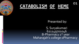 CATABOLISM OF HEME
Presented by:
S. Suryakumari
621149701046
B-Pharmacy 1st year
Maharajah’s college oPharmacy
01
 