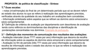 PROPOSTA de política de classificação - Sínteseicas de
classificação
1.º Duas escalas:
- notas (nível/menção) do final de um determinado período que só se devem referir
ao estado dos alunos no que se refere à realização das aprendizagens previstas,
verificadas através da qualidade do seu trabalho em avaliações bem concebidas;
- Informação sintetizada sobre aspetos que se refiram ao domínio sócio emocional e
sócio comportamental.
2.º Definição de critérios de avaliação por departamento com descritores de avaliação
tendo como refência os domínios/temas das disciplinas e identificação de
ponderações concentradas nos domínios. Exemplo de português.
3.º - Definição dos momentos de comunicação dos resultados das avaliações:
- Avaliação intercalar (duas ???? vezes por ano) informação que decorra da recolha
de informação sobre os aspetos do domínio sócio emocional e sócio comportamental.
- Avaliação no fim de período (três ??? vezes por ano) informação que decorra da
recolha de informação sobre o estado dos alunos no que se refere à realização das
aprendizagens previstas.
 