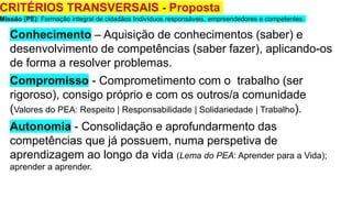 CRITÉRIOS TRANSVERSAIS - Proposta
Conhecimento – Aquisição de conhecimentos (saber) e
desenvolvimento de competências (saber fazer), aplicando-os
de forma a resolver problemas.
Compromisso - Comprometimento com o trabalho (ser
rigoroso), consigo próprio e com os outros/a comunidade
(Valores do PEA: Respeito | Responsabilidade | Solidariedade | Trabalho).
Autonomia - Consolidação e aprofundarmento das
competências que já possuem, numa perspetiva de
aprendizagem ao longo da vida (Lema do PEA: Aprender para a Vida);
aprender a aprender.
Missão (PE): Formação integral de cidadãos Indivíduos responsáveis, empreendedores e competentes.
 