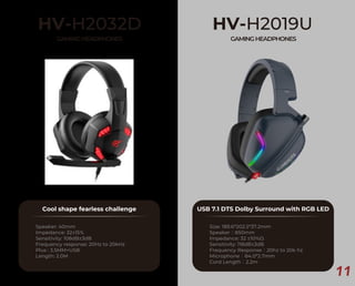 11
HV-H2032D
GAMINGHEADPHONES
Cool shape fearless challenge
Speaker: 40mm
Impedance: 32±15%
Sensitivity: 108dB±3dB
Frequency response: 20Hz to 20kHz
Plus : 3.5MM+USB
Length: 2.0M
HV-H2019U
GAMINGHEADPHONES
USB 7.1 DTS Dolby Surround with RGB LED
Size: 189.6*202.5*37.2mm
Speaker：Φ50mm
Impedance: 32 ±10%Ω
Sensitivity: 118dB±3dB
Frequency Response：20hz to 20k hz
Microphone：Φ4.0*2.7mm
Cord Length：2.2m
 