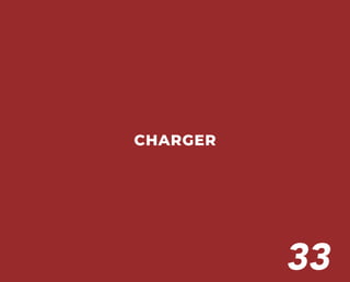 CHARGER
33
 