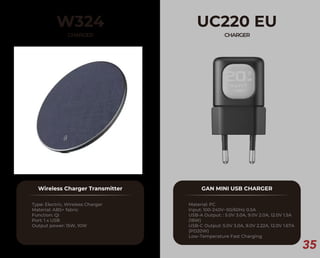 35
W324
CHARGER
Wireless Charger Transmitter
Type: Electric, Wireless Charger
Material: ABS+ fabric
Function: Qi
Port: 1 x USB
Output power: 15W, 10W
UC220 EU
CHARGER
GAN MINI USB CHARGER
Material: PC
Input: 100-240V~50/60Hz 0.5A
USB-A Output: : 5.0V 3.0A, 9.0V 2.0A, 12.0V 1.5A
(18W)
USB-C Output: 5.0V 3.0A, 9.0V 2.22A, 12.0V 1.67A
(PD20W)
Low-Temperature Fast Charging
 