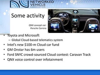 Some activity
• Toyota and Microsoft
– Global Cloud-based telematics system
• Intel’s new $100-m Cloud car fund
• GM Onstar has 6m users
• Ford SNYC crowd-sourced Cloud contest: Caravan Track
• QNX voice control over infotainment
QNX concept car:
Porsche Carrera
 