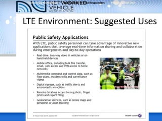 LTE Environment: Suggested Uses
Technology Momentum Application to First Responders Proposed Test-Bed
 