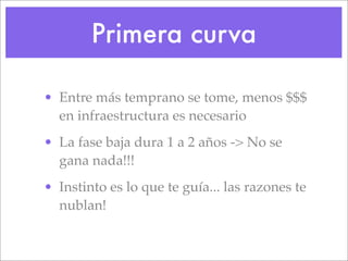 Emprendimiento, una historia