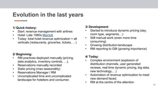15
Evolution in the last years
1/ Quick history:
• Start: revenue management with airlines
• Hotel: Late 1980s Marriott
• ...