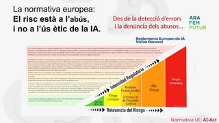 La normativa europea:
El risc està a l’abús,
i no a l’ús ètic de la IA.
Normativa UE: AI-Act
Des de la detecció d’errors
i la denúncia dels abusos...
 