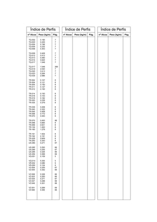 Índice de Perfis Índice de Perfis Índice de Perfis
nº Alcoa Peso (kg/m) Pág. nº Alcoa Peso (kg/m) Pág. nº Alcoa Peso (kg/m) Pág.
TQ-002 0.190 7
TQ-003 0.245 7
TQ-004 0.196 7
TQ-005 0.232 7
TQ-006 0.303 7
TQ-009 0.408 7
TQ-012 0.512 7
TQ-013 0.480 7
TQ-014 0.625 7
TQ-017 1.048 7
TQ-017 1.048 269
TQ-019 2.040 7
TQ-020 3.413 7
TQ-023 0.264 7
TQ-034 2.686 7
TR-002 0.107 8
TR-004 0.121 8
TR-005 0.150 8
TR-011 0.127 8
TR-012 0.150 8
TR-014 0.193 8
TR-018 0.153 8
TR-019 0.182 8
TR-020 0.236 8
TR-035 0.279 8
TR-039 0.208 8
TR-040 0.322 8
TR-055 0.408 8
TR-058 0.772 8
TR-070 0.493 8
TR-070 0.493 88
TR-098 0.665 8
TR-099 0.831 8
TR-135 1.263 8
TR-160 1.278 8
TR-161 1.404 8
TR-162 2.191 8
TR-229 0.609 8
TR-250 0.343 8
US-280 0.271 67
US-282 0.293 66
US-284 0.255 67
US-285 0.326 66
US-294 0.268 69
VQ-001 0.109 5
VQ-014 5.354 5
VR-002 0.086 9
VR-050 0.104 9
VZ-004 0.255 67
VZ-005 0.352 68
VZ-006 0.326 66
VZ-023 0.293 66
VZ-024 0.271 67
VZ-047 0.298 68
VZ-049 0.301 68
VZ-051 0.268 69
VZ-060 0.394 68
 