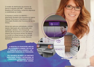 A INDÚSTRIA DO FRANCHISING AMPLIOU
SEU FATURAMENTO NOMINAL EM 9,2% NO
1º TRIMESTRE DE 2015 SEGUNDO A ABF –
ASSOCIAÇÃO BRASILEIRA DE FRANCHISING.
PELA NATUREZA EM REDE E DE CONSTANTE
CAPACITAÇÃO TÉCNICA E MOTIVACIONAL DO
FRANCHISING, CONSEGUIMOS ENFRENTAR
MELHOR O ATUAL CENÁRIO.
O modelo de distribuição de produtos da
Akmos é regulado pela ABF - Associação
Brasileira de Franchising, conferindo segurança
e credibilidade ao modelo.
A empresa é membro da ABIHPEC –
Associação Brasileira das Indústrias de Higiene
Pessoal, Perfumaria e Cosméticos e ABVD –
Associação Brasileira das Empresas de Vendas
Diretas.
Akmos tem estrutura verticalizada, controla
desde a fabricação até a distribuição com
qualidade e eficácia. Uma franquia de
distribuição de produtos é uma parte de um
sistema que movimenta bilhões de dólares
no mundo e no Brasil através de uma rede
fidelizada de consumo e vendas (Network
Marketing).
111
 