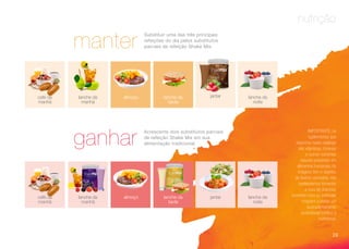 nutrição
manter
Substituir uma das três principais
refeições do dia pelos substitutos
parciais de refeição Shake Mix.
ganhar
Acrescente dois substitutos parciais
de refeição Shake Mix em sua
alimentação tradicional.
café da
manhã
almoçolanche da
manhã
lanche da
tarde
lanche da
noite
jantar
café da
manhã
almoçolanche da
manhã
lanche da
tarde
lanche da
noite
jantar
IMPORTANTE, os
suplementos que
expomos neste catálogo
são vitaminas, minerais
e outros nutrientes
naturais presentes em
alimentos funcionais. As
imagens tem o objetivo
de ilustrar conceitos, não
pretendemos fomentar
a cura de doenças,
prometer cura ou estimular
ninguém a deixar um
acompanhamento
profissional médico e
nutricional.
29
 