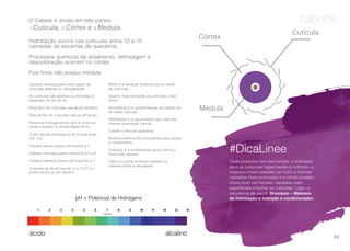 cabelosO Cabelo é divido em três partes:
1.Cutícula, 2.Córtex e 3.Medula.
Hidratação ocorre nas cutículas entra 12 a 15
camadas de escamas de queratina.
Processos químicos de alisamento, defrisagem e
descoloração ocorrem no córtex.
Fios finos não possui medula.
ácido alcalino
pH = Potencial de Hidrógeno
neutro
Cabelos embaraçados está ligado às
cutículas abertas ou desgastadas
As cutículas são abertas ou fechadas a
depender do pH do fio
Para abrir as cutículas usa-se pH alcalino
Para fechar as cutículas usa-se pH ácido;
Potencial hidrogeniônico (ph) é como se
mede a acidez ou alcalinidade do fio
O pH natural (fisiológico) do fio fica entre
4,8 - 5,5
Cabelos secos possui pH inferior a 7
Cabelos normais possui pH entre 4,5 a 6
Cabelos oleosos possui pH superior a 7
A escala de de pH vai de 0 a 14 (7 é o
ponto neutro ou pH neutro)
Brilho é a refração (reflexo) da luz sobre
as cutículas
Quanto mais fechadas as cutículas, mais
brilho
Emoliência é a características do cabelo de
ter óleos naturais;
Hidratação é a capacidade das cutículas
reterem humidade natural;
Cabelo é feito de queratina
Biotina (vitamina H) é excelente para queda
e crescimento
Vitamina A é fundamental para o brilho e
força dos cabelos
Cálcio e outros minerais mantém os
cabelos fortes e saudáveis
Cada produtos tem sua função, o shampoo
abre as cutículas higienizando e nutrindo, a
máscara (mais pesada) vai nutrir e hidratar
camadas mais profundas e o condicionador
(mais leve) vai hidratar camadas mais
superficiais e fechar as cutículas. Logo, a
sequência de uso é: Shampoo – Máscara
de hidratação e nutrição e condicionador.
#DicaLinee
Cutícula
Córtex
Medula
1 2 3 4 5 6 7 8 9 10 11 12 13 14
89
 