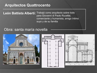 León Battista Alberti:
Obra: santa maría novella
Arquitectos Quattrocento
Trabajó como arquitecto sobre todo
para Giovanni di Paolo Rucellai,
comerciante y humanista, amigo íntimo
suyo y de su familia
 