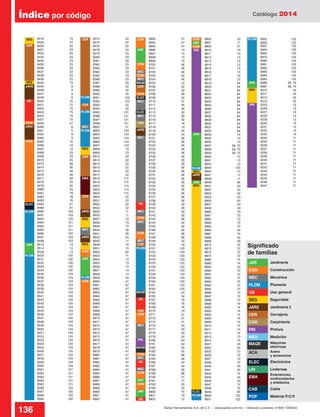 Catálogo 2014
136 Santul Herramientas S.A. de C.V. / www.santul.com.mx / Atención a clientes: 01800 7263532
MAQE
MAQE
8419	73
8420	73
8430	23
8431	23
8432	23
8433	23
8434	23
8435	23
8436	23
8437	23
8438	23
8439	23
8440	73
8445	9
8446	9
8447	9
8448	9
8450	75
8451	75
8452	75
8453	75
8454	75
8457	75
8459	47
8460	9
8461	9
8462	9
8463	9
8465	10
8466	10
8467	10
8468 25
8469 25
8470	25
8473	58
8474	58
8475	58
8476	58
8477	58
8478	25
8479	25
8480 25
8481 78
8482	78
8483	78
8484	91
8486	91
8490	123
8491	123
8492	123
8493	121
8494	121
8495	121
8496	123
8497 123
8498 123
8513	13
8514	13
8529	13
8530	120
8531	120
8532	120
8533	120
8534	120
8535 124
8536 124
8537 124
8538 124
8539 124
8540	124
8541	124
8542	124
8543	124
8544	124
8545	124
8546	124
8547	124
8548	124
8549	124
8550	124
8551	124
8552	124
8553	124
8554	124
8555	124
8556	124
8557	124
8558	124
8559	124
8560	124
8561	121
8562	121
8563	121
8564	121
8565	121
8566	123
8567	120
8568	120
8569	122
8573	22
8574	22
8576	22
8578	23
8579	23
8580	23
8581	23
8582	23
8583	23
8584	23
8585	23
8586	23
8587	23
8588 22
8589 22
8590 22
8591 122
8592 122
8593	22
8594	22
8595	121
8596	121
8597	121
8598	121
8602	31
8603 124
8604 124
8605 124
8606 124
8607 124
8608	73
8609	73
8612	22
8613	22
8614	22
8615	22
8616	22
8617	22
8618 115
8619 115
8622	115
8623	114
8624	115
8630	22
8631	22
8632	22
8633	22
8634	11
8635	11
8637	73
8638	73
8639	73
8640	26
8641	26
8642	24
8643	11
8648	73
8651	74
8652	62
8653	71
8654	13
8655	13
8656	13
8657	13
8658	13
8659	50
8660	47
8661	47
8662	47
8663	47
8664	47
8665	47
8666	47
8667	47
8668	47
8669	47
8670	47
8671	47
8672	47
8673	47
8674	47
8675	47
8676	47
8677	47
8678	47
8679	47
8680	47
8681	47
8682	47
8683	47
8684	47
8685	47
8686	47
8687	47
8688	47
8689	47
8690	47
8691	47
8692	47
8693	47
8694	47
8695	47
8696	13
8697	13
8698	13
8699	13
8700	48
8701	48
8702	46
8703	62
8704	46
8705	12
8706	22
8707	22
8708	59
8709	33
8710	31
8711	30
8712	30
8713	33
8715	30
8716	30
8717	19
8718	19
8719	24
8720	24
8721	26
8722	26
8723	26
8724	26
8725	26
8726	26
8727	26
8728	26
8729	26
8730	26
8731	26
8732	26
8733	26
8734	26
8735	26
8736	26
8737	26
8738	26
8739	29
8740	29
8741	32
8742	32
8743	39
8744	50
8745	50
8746	50
8747	66
8748	66
8749	32
8750	18
8751	123
8752	123
8753	123
8754	123
8755	123
8756	123
8757	123
8758	123
8759	123
8760	123
8761	123
8762	123
8764	54
8765	54
8767	76
8768	76
8769	76
8770 19
8771	21
8772	21
8774	21
8776	33
8777	33
8778	33
8779	33
8780	64
8781	64
8782	55
8783	55
8784	66
8785	46
8786	34
8787	34
8788	26
8789	66
8790	21
8791	77
8792	20
8793	20
8800	70
8801	70
8802	12
8805	20
8807	77
8809	21
8810	13
8811	13
8812	13
8813	13
8814	13
8815	13
8816	13
8817	13
8818	13
8819	64
8820	64
8821	64
8822	64
8823	64
8824	64
8825	64
8826	64
8827	64
8828	64
8829	64
8830	64
8831	64
8832	64
8833	13
8834	13
8835	13
8837	 56, 70
8838	 56, 70
8839	 56, 70
8840	13
8841	13
8842	13
8843	123
8844	13
8847	11
8848	11
8849 66
8851	43
8852	43
8853	43
8854 43
8856	43
8857 43
8858 43
8860	73
8861	73
8862	73
8864	73
8865	73
8866	43
8867	73
8868	43
8869	43
8872	72
8873	72
8874	72
8875	72
8880	74
8883	74
8884	43
8890	72
8891	72
8892	72
8893	72
8894	72
8895	72
8896	72
8897	72
8898	72
8899	74
8900	74
8902	74
8904	74
8905	74
8909	74
8910	74
8911	74
8912	74
8913	73
8914	73
8921	43
8922	43
8925	72
8926	72
8927	72
8928	72
8940	43
8941	43
8944	74
8945	43
8946	43
8947	72
8948	72
8949	83
8950	122
8951	122
8955	122
8956	122
8957	122
8964	120
8965	123
8979	122
8980	122
8981	122
8982	122
8983	122
8984	122
8985	122
8986	 56, 70
8987	 56, 70
9010	43
9011	43
9012	42
9013	42
9225	13
9226	13
9227	13
9228	13
9229	13
9230	13
9231	13
9232	13
9233	13
9234	71
9235	71
9236	71
9237	71
9238	71
9239	71
9240	71
9241	71
9242	71
9243	71
9244	71
9245	71
9246	71
9247	71
Índice por código
SEG
JAR2
SEG
CER
CER
CER
CER
CER
JAR2
JAR2
JAR
EMA
PLOM
PLOM
PLOM
SEG
SEG
SEG
CON
CON
PLOM
MEC
MEC
UG
JAR2
ELEC
JAR
PLOM
PLOM
CON
CON
CON CON PLOM
PIN
JAR
SEG
CON
PIN
JAR
CON
CER
CON
CON
MEC
MEC
MEC
MEC
CAR
JAR2
UG
MEC
PLOM
PLOM
MEC
CER
MEC
CON
CON
MEC
MAQE
ELEC
ELEC
JAR
JAR
JAR
SEG
SEG
JAR2
UG
UG
UG
CER
CON
CON
CON
JAR
JAR
CON
MEC
MEC
MEC
PIN
PLOM
ELEC
Significado
de familias
JAR
CON
MEC
PLOM
UG
SEG
JAR2
LIN
EMA
ELEC
CER
CAR
PIN
MED
CAB
ACA
MAQE
Jardinería
Construcción
Mecánica
Plomería
Uso general
Seguridad
Jardinería 2
Linternas
Electrónica
Cerrajería
Carpintería
Pintura
Medición
Cable
Máquinas
eléctricas
Acero
y accesorios
Extensiones,
multicontactos
y artefactos
POP Material P.O.P.
 