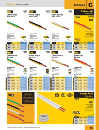 Sanelec® Ilumina tu vida
89Imágenes ilustrativas, pueden llegar a cambiar con respecto al producto final
-Tensión máxima
de 600 V
-Aislamiento con
mayor resistencia
térmica
-Más flexible y ligero
-Único con doble
color
2014
Nuevo
2014
Nuevo
2014
Nuevo
Eléctrico
Cables C
Cable negro
Rollo 100 m
Cable blanco
Rollo 100 m
Cable verde
Rollo 100 m
Cable rojo
Rollo 100 m
Nuevo
2014
Nuevo
2014
Eléctrico
Cable POT
Rollo 100 m
Caja
Caja
CajaCaja
-Tensión máxima
de 600 V
-Aislamiento con
mayor resistencia
térmica
-Más flexible y ligero
-Único con doble
color
-Tensión máxima
de 600 V
-Aislamiento con
mayor resistencia
térmica
-Más flexible y ligero
-Único con doble
color
-Tensión máxima
de 600 V
-Aislamiento con
mayor resistencia
térmica
-Más flexible y ligero
-Único con doble
color
Caja
-Tensión máxima
de 600 V
-Aislamiento con
mayor resistencia
térmica
-Más flexible y ligero
-Único con doble
color
Carrete
-Tensión máxima
de 600 V
-Aislamiento con
mayor resistencia
térmica
-Más flexible y ligero
-Único con doble
color
-Tensión máxima
de 600 V
-Resistencia a
factores climáticos
-Más féxible y ligero
-Hecho con alucobre
Carrete
-Tensión máxima
de 600 V
-Aislamiento con
mayor resistencia
térmica
-Más flexible y ligero
-Único con doble
color
Carrete
-Tensión máxima
de 600 V
-Aislamiento con
mayor resistencia
térmica
-Más flexible y ligero
-Único con doble
color
Carrete
N
N
N
N
Código	 Calibre	Rollo	 Inner	Master
4072	 8 AWG	 100 m	1	 1
4076	 10 AWG	 100 m	1	 1
4080	 12 AWG	 100 m	1	 1
4084	 14 AWG	 100 m	1	 1
N
N
N
N
Código	 Calibre	Color	 Inner	Master
4050	 12 AWG	 Blanco	1	 1
4051	 14 AWG	 Blanco	1	 1
4052	 16 AWG	 Blanco	1	 1
4053	 18 AWG	 Blanco	1	 1
N
N
N
N
Código	 Calibre	Rollo	 Inner	Master
4073	 8 AWG	 100 m	1	 1
4077	 10 AWG	 100 m	1	 1
4081	 12 AWG	 100 m	1	 1
4085	 14 AWG	 100 m	1	 1N
N
N
N
Código	 Calibre	Rollo	 Inner	Master
4074	 8 AWG	 100 m	1	 1
4078	 10 AWG	 100 m	1	 1
4082	 12 AWG	 100 m	1	 1
4086	 14 AWG	 100 m	1	 1N
N
N
N
Código	 Calibre	Rollo	 Inner	Master
4075	 8 AWG	 100 m	1	 1
4079	 10 AWG	 100 m	1	 1
4083	 12 AWG	 100 m	1	 1
4087	 14 AWG	 100 m	1	 1
2014
Nuevo
2014
Nuevo
2014
Nuevo
2014
Nuevo
Cable negro
Carretes
Cable blanco
Carretes
Cable rojo
Carretes
Cable verde
Carretes
N
N
N
N
N
N
N
N
Código	 Calibre	Carrete	 Inner	Master
4030	 8 AWG	 25 m	 1	 1
4361	 8 AWG	 400 m	 1	 1
4034	 10 AWG	 50 m	 1	 1
4365	 10 AWG	 500 m	 1	 1
4038	 12 AWG	 50 m	 1	 1
4369	 12 AWG	 500 m	 1	 1
4042	 14 AWG	 50 m	 1	 1
4373	 14 AWG	 500 m	 1	 1N
N
N
N
N
N
N
N
Código	 Calibre	Carrete	 Inner	Master
4031	 8 AWG	 25 m	 1	 1
4362	 8 AWG	 400 m	 1	 1
4035	 10 AWG	 50 m	 1	 1
4366	 10 AWG	 500 m	 1	 1
4039	 12 AWG	 50 m	 1	 1
4370	 12 AWG	 500 m	 1	 1
4043	 14 AWG	 50 m	 1	 1
4374	 14 AWG	 500 m	 1	 1N
N
N
N
N
N
N
N
Código	 Calibre	Carrete	 Inner	Master
4032	 8 AWG	 25 m	 1	 1
4363	 8 AWG	 400 m	 1	 1
4036	 10 AWG	 50 m	 1	 1
4367	 10 AWG	 500 m	 1	 1
4040	 12 AWG	 50 m	 1	 1
4371	 12 AWG	 500 m	 1	 1
4044	 14 AWG	 50 m	 1	 1
4375	 14 AWG	 500 m	 1	 1N
N
N
N
N
N
N
N
Código	 Calibre	Carrete	 Inner	Master
4033	 8 AWG	 25 m	 1	 1
4364	 8 AWG	 400 m	 1	 1
4037	 10 AWG	 50 m	 1	 1
4368	 10 AWG	 500 m	 1	 1
4041	 12 AWG	 50 m	 1	 1
4372	 12 AWG	 500 m	 1	 1
4045	 14 AWG	 50 m	 1	 1
4376	 14 AWG	 500 m	 1	 1
Para conocer
nuestros precios
vigentes de toda la
línea de cables favor
de consultarlos con
su agente de ventas
ó a través de nuestro
portal en línea.
www.santul.com.mx
 