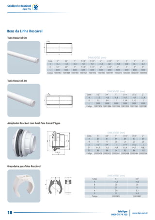 Soldável e Roscável
Água Fria
18
Itens da Linha Roscável
Tubo Roscável 6m
DIMENSÕES (mm)
Cotas
B
D
L
Códigos
½"
13,2
1/2”
6000
10001854
3/4"
14,5
3/4”
6000
10001889
1"
16,8
1”
6000
10001900
1.1/4"
19,1
1.1/4”
6000
10001927
1.1/2"
19,1
1.1/2”
6000
10001943
2"
23,4
2”
6000
10001960
2.1/2"
26,7
2.1/2”
6000
10001994
3"
29,8
3”
6000
10002010
4"
35,8
4”
6000
10002060
5"
40,1
5”
6000
10002109
6"
40,1
6”
6000
10004900
DIMENSÕES (mm)
Cotas
B
D
L
Código
DIMENSÕES (mm)
1/2"
13,2
1/2
3000
10011850
3/4"
14,5
3/4
3000
10011884
1"
16,8
1
3000
10011906
1.1/4"
19,1
1.1/4
3000
10011930
1.1/2"
19,1
1.1/2
3000
10011965
2"
23,4
2
3000
10011981
Tubo Roscável 3m
DIMENSÕES (mm)
½”
15,5
20
15
2,8
21
20030852
3/4”
18,5
20
15
3,5
26,5
20030887
Cotas
A
B
C
e
D
Código
Braçadeira para Tubo Roscável
Adaptador Roscável com Anel Para Caixa D'água
DIMENSÕES (mm)
Cotas
A
B
D
D1
D2
Código
DIMENSÕES (mm)
½"
61
17
1/2”
64,1
60
20002409
3/4"
61
17
3/4”
70,1
66
20002425
1"
64
20
1
79,4
74
20002441
1.1/4"
64
20
1.1/4”
87,4
82
20002468
1.1/2"
67
23
1.1/2”
94,7
88
20002484
2"
67
23
2
108,7
102
20002506
 