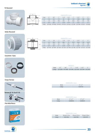 Soldável e Roscável
Água Fria
23
Tê Roscável
Cotas
A
B
D
Código
DIMENSÕES (mm)
½”
56
28
1/2”
20191856
3/4”
65
32,5
3/4”
20191880
1”
79
39,5
1”
20191902
1.1/4”
93
46,5
1.1/4”
20191929
1.1/2”
100
50
1.1/2”
20191945
2”
121
60,5
2”
20191961
2.1/2”
139,4
69,7
2 1/2”
20191996
3"
168
84
3"
20192011
4"
200
100
4"
20192062
Bitola
Código
MODELO
1/2"
52012856
3/4"
52012880
1"
52012902
1.1/4"
52012929
1.1/2"
52012945
2"
52012961
Bitola
Código
DIMENSÕES (mm)
½" a 1”
52047501
DIMENSÕES (mm)
Cotas
A
B
D
Código
½
45
48
1/2”
20211857
3/4
49,3
54,5
3/4”
20211881
1
56
64
1”
20211903
1.1/4
68,5
77,5
1.1/4”
20211920
1.1/2
72
86,5
1.1/2”
20211946
2
82,5
101
2”
20211962
2.1/2”
100,5
134
2.1/2”
20211997
3”
109
153
3”
20212012
4”
142,5
185
4”
20212063
Corpo Tarraxa
Cossinete / Guia
União Roscável
Fita Veda Rosca
Bitola
Código
DIMENSÕES (mm)
½" a 1”
52008506
¼" a 2”
52008530
Tarraxa N° 01 Ou N° 02
Bitola
Código
DIMENSÕES (mm)
18 mm X 10 m
54501854
18 mm X 50 m
54501951
18 mm X 25 m
54501900
 