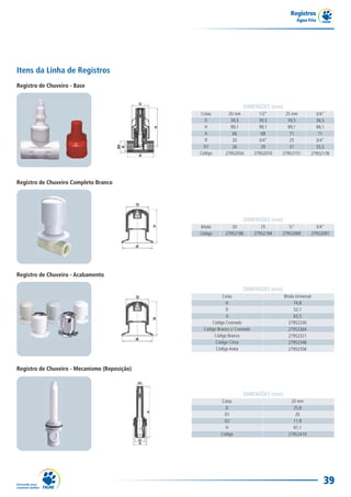 Itens da Linha de Registros
Registro de Chuveiro - Base
Cotas
D
H
A
R
D1
Código
DIMENSÕES (mm)
20 mm
39,5
99,1
66
20
26
27952054
25 mm
39,5
99,1
71
25
31
27952151
1/2"
39,5
99,1
68
3/4"
29
27952070
3/4"
39,5
99,1
71
3/4"
35,5
27952178
DIMENSÕES (mm)
20 mm
25,8
20
11,9
97,1
27952410
Cotas
D
D1
D2
H
Código
Registro de Chuveiro - Mecanismo (Reposição)
Registros
Água Fria
39
Registro de Chuveiro - Acabamento
DIMENSÕES (mm)
Bitola Universal
74,8
52,1
63,5
27952330
27952364
27952321
27952348
27952356
Cotas
H
D
d
Código Cromado
Código Branco c/ Cromado
Código Branco
Código Cinza
Código Areia
Registro de Chuveiro Completo Branco
DIMENSÕES (mm)
20
27952186
Bitola
Código
25
27952194
½"
27952089
3/4"
27952097
 