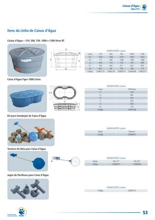 Caixas d’Água
Água Fria
53
Itens da Linha de Caixas d’Água
DIMENSÕES (mm)
Cotas
L1
L2
h1
H
C1
h2
Código
1000 litros
1333
993
550
670
2305
119
22992708
Caixa d'Água Tigre 1000 Litros
Caixas d´Água – 310, 500, 750, 1000 e 1500 litros RT
DIMENSÕES (mm)
Cotas
D1
D2
H
h1
h2
Código
310
1020
717
676
576
69,1
22993119
500
1265
900
710
630
80
22993143
750
1519
1208
776
617
159
22993313
1000
1691
1400
792
624
168
22993348
1500
1822
1468
999
825
174
22993372
DIMENSÕES (mm)
Bitola
Código
Diversas
22996207
Kit para Instalação de Caixa d'Água
Torneira de Bóia para Caixa d'Água
DIMENSÕES (mm)
Bitola
Código
DN 3/4”
22994093
DN 1/2“
22994077
Jogos de Parafusos para Caixa d'Água
DIMENSÕES (mm)
Código 22994115
 