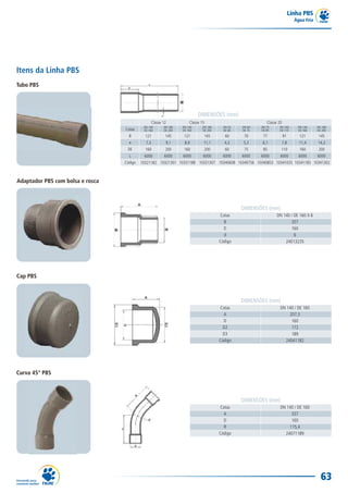 Linha PBS
Água Fria
63
Itens da Linha PBS
Tubo PBS
DIMENSÕES (mm)
Cotas
B
e
DE
L
Código
Classe 12
145
9,1
200
6000
10321301
121
8,9
160
6000
10331188
145
11,1
200
6000
10331307
60
4,3
60
6000
10340608
70
5,3
75
6000
10340756
77
6,1
85
6000
10340853
91
7,8
110
6000
10341035
121
11,4
160
6000
10341183
145
14,3
200
6000
10341302
121
7,3
160
6000
10321182
Classe 15 Classe 20
DN 140
DE 160
DN 180
DE 200
DN 140
DE 160
DN 180
DE 200
DN 50
DE 60
DN 60
DE 75
DN 75
DE 85
DN 100
DE 110
DN 140
DE 160
DN 180
DE 200
Adaptador PBS com bolsa e rosca
DIMENSÕES (mm)
DN 140 / DE 160 X 6
207
160
6
24013235
Cotas
B
D
d
Código
Cap PBS
DIMENSÕES (mm)
DN 140 / DE 160
207,3
160
172
189
24041182
Cotas
A
D
D2
D3
Código
Curva 45° PBS
DIMENSÕES (mm)
DN 140 / DE 160
337
160
115,4
24071189
Cotas
A
D
R
Código
 
