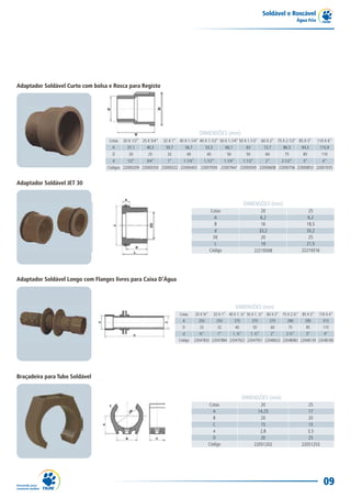 Soldável e Roscável
Água Fria
09
DIMENSÕES (mm)
Cotas
A
D
d
Códigos
20 X 1/2”
37,1
20
1/2”
22000209
25 X 3/4”
40,3
25
3/4”
22000250
32 X 1”
50,7
32
1”
22000322
40 X 1.1/4”
56,7
40
1.1/4”
22000403
40 X 1.1/2”
53,3
40
1.1/2”
22007939
50 X 1.1/4”
66,1
50
1.1/4”
22007947
50 X 1.1/2”
63
50
1.1/2”
22000500
60 X 2”
72,7
60
2”
22000608
75 X 2.1/2”
86,3
75
2.1/2”
22000756
85 X 3”
94,3
85
3”
22000853
110 X 4”
115,9
110
4”
22001035
Adaptador Soldável Curto com bolsa e Rosca para Registo
DIMENSÕES (mm)
Cotas
A
B
d
DE
L
Código
20
6,2
16
33,2
20
19
22219308
25
6,2
18,5
33,2
25
21,5
22219316
Adaptador Soldável JET 30
Cotas
A
D
d
Código
DIMENSÕES (mm)
25 X ¾”
255
25
¾”
22047833
32 X 1”
255
32
1”
22047884
40 X 1 .¼”
275
40
1. ¼”
22047922
50 X 1. ½”
275
50
1. ½”
22047957
60 X 2”
275
60
2”
22048023
75 X 2.½”
290
75
2.½”
22048082
85 X 3”
295
85
3”
22048139
110 X 4”
315
110
4”
22048180
Adaptador Soldável Longo com Flanges livres para Caixa D’Água
DIMENSÕES (mm)
20
14,25
20
15
2,8
20
22051202
25
17
20
15
3,5
25
22051253
Cotas
A
B
C
e
D
Código
Braçadeira para Tubo Soldável
 