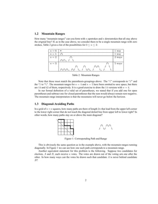 Catalan Numbers | PDF