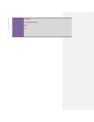 next plans.
Any query, let me know.
Best,
Ceci
 