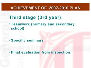 <ul><li>Third stage (3rd year): </li></ul><ul><li>Teamwork (primary and secondary school) </li></ul><ul><li>Specific semin...