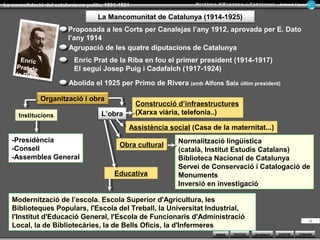 WEBS SORTIR
La consolidació del catalanisme polític 1901-1931 Armand Figuera
AmpliacióTEXTOS TORNAR
Cal tenir en compte que havia una esquerra no catalanista
amb molta influència en el moviment obrer
2.- El catalanisme d’esquerres de començaments de segle XX
La CNT (anarquista) i el Partit Radical de A. Lerroux
(republicà i anticatalanista)
La CNT (anarquista) i el Partit Radical de A. Lerroux
(republicà i anticatalanista)
Els principals partits d’esquerra catalanista van ser:
Unió Federal Nacionalista Republicana (1910)Unió Federal Nacionalista Republicana (1910)
Intenta un pacte amb les altres forces republicanes i d’esquerres
(Pacte de Sant Gervasi, 1913) però va fracassar
Partit Republicà Català (1917)Partit Republicà Català (1917) Francesc Layret, Lluís Companys
Acció Catalana (1922)Acció Catalana (1922) Escissió de la Lliga (amb Antoni Rovira i Virgili)
Estat Català (1922)Estat Català (1922)
ERC (1931-1936)ERC (1931-1936) Francesc MaciàFrancesc Macià
Amb la recuperació de la
democràcia (IIa República)
Estat Català s’integra a ERC
Lluita armada
(“Conspiració de Prats de Molló” –
1926-)
Federalista i autonomista
Independentista
 