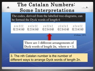 The Catalan Numbers:
Some Interpretations
The codes, derived from the labelled tree-diagrams, can
be formed the Dyck words of length 6
3. The nth Catalan number is the number of
different ways to arrange Dyck words of length 2n.
There are 5 different arrangements of
Dyck words of length 2n, where n = 3.
(Cofman, 1997)
 