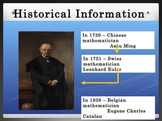 Historical Information
In 1730 – Chinese
mathematician
Antu Ming
In 1751 – Swiss
mathematician
Leonhard Euler
In 1838 – Belgian
mathematician
Eugene Charles
Catalan
 