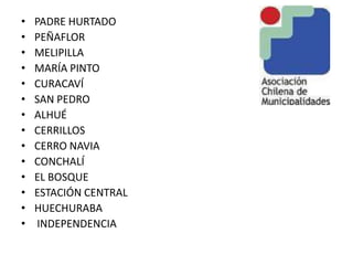 PADRE HURTADO PEÑAFLOR   MELIPILLA MARÍA PINTO CURACAVÍ SAN PEDRO ALHUÉ CERRILLOS CERRO NAVIA CONCHALÍ EL BOSQUE ESTACIÓN CENTRAL HUECHURABA INDEPENDENCIA 