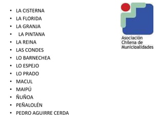 LA CISTERNA LA FLORIDA LA GRANJA  LA PINTANA LA REINA LAS CONDES LO BARNECHEA LO ESPEJO LO PRADO MACUL MAIPÚ ÑUÑOA PEÑALOLÉN PEDRO AGUIRRE CERDA 