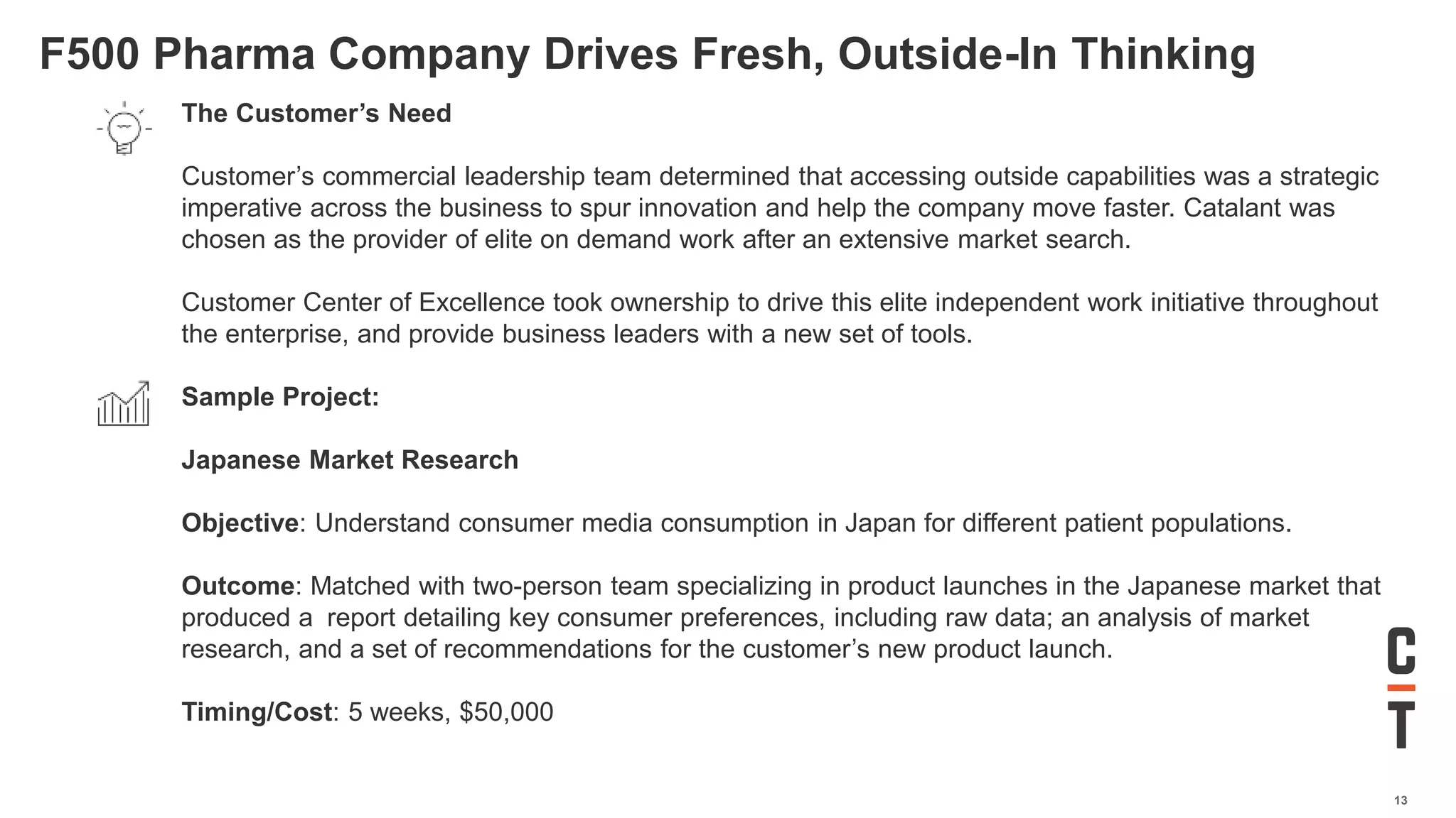 13
F500 Pharma Company Drives Fresh, Outside-In Thinking
The Customer’s Need
Customer’s commercial leadership team determined that accessing outside capabilities was a strategic
imperative across the business to spur innovation and help the company move faster. Catalant was
chosen as the provider of elite on demand work after an extensive market search.
Customer Center of Excellence took ownership to drive this elite independent work initiative throughout
the enterprise, and provide business leaders with a new set of tools.
Sample Project:
Japanese Market Research
Objective: Understand consumer media consumption in Japan for different patient populations.
Outcome: Matched with two-person team specializing in product launches in the Japanese market that
produced a report detailing key consumer preferences, including raw data; an analysis of market
research, and a set of recommendations for the customer’s new product launch.
Timing/Cost: 5 weeks, $50,000
 